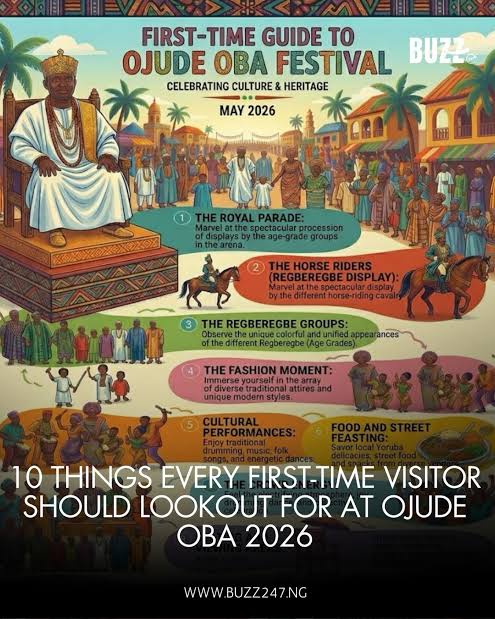 OJUDE OBA 2026: IJEBU-ODE SHUTS DOWN WITH CULTURE, STEEZE AND ROYAL FASHION